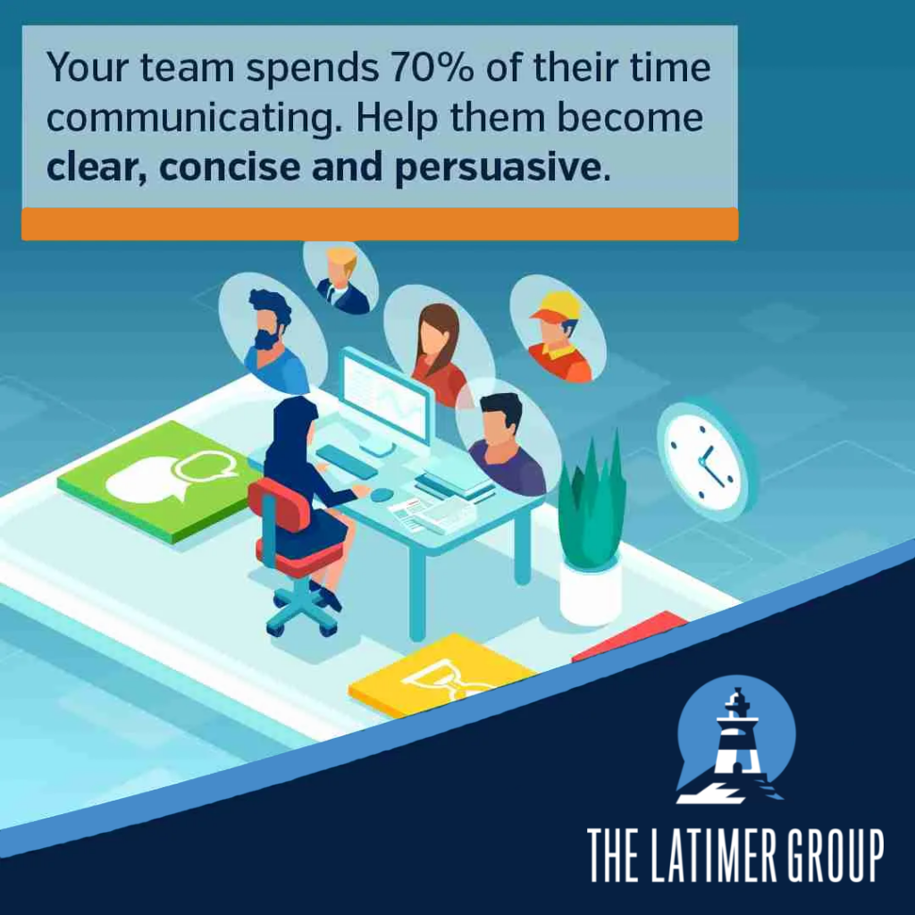 Your team spends 70% of their time communicating. Help them become clear, concise and persuasive.